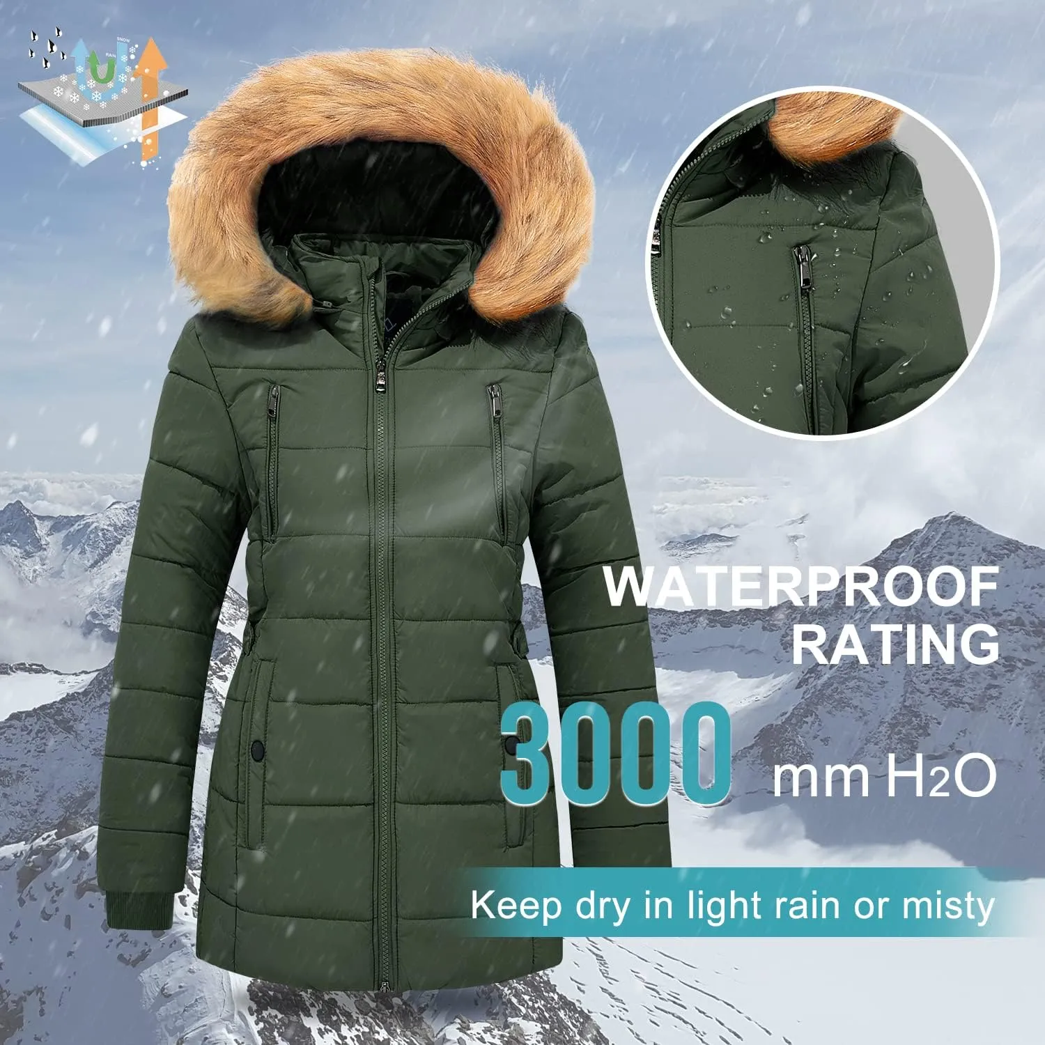 FARVALUE Womens Water Resistant Winter Coat Thicken Puffer Jacket Warm Quilted Parka Padded Windbreaker with Removable Hood