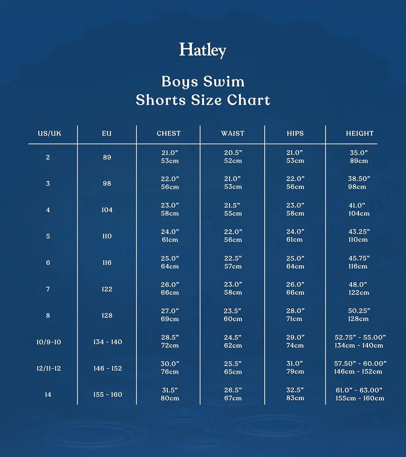 Hatley Boys Swim Board Shorts