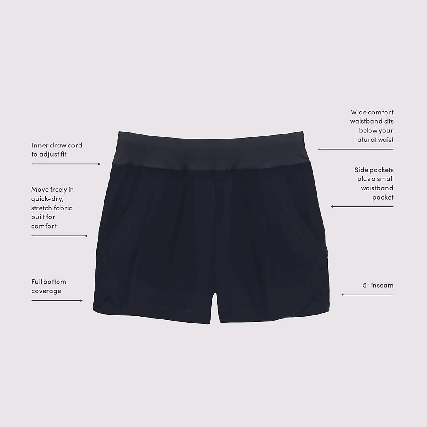Lands' End Women's 5" Quick Dry Elastic Waist Board Shorts Swim Cover-up Shorts with Panty